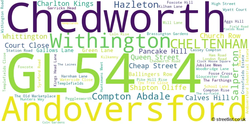 A word cloud for the GL54 4 postcode